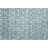Dalyn The Reserve Teal TR10 1ft.8in. x 2ft.6in. Rug