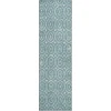 Dalyn The Reserve Teal TR12 2ft.3in. x 7ft.6in. Rug