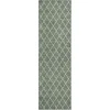 Dalyn The Reserve Green TR15 2ft.3in. x 7ft.6in. Rug