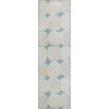 Dalyn The Reserve Teal TR16 2ft.3in. x 7ft.6in. Rug