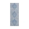Dalyn Luxury Washable Trevi TV4 Blue 2'3" x 7'6" Runner Rug