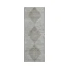 Dalyn Luxury Washable Trevi TV4 Gray 2'3" x 7'6" Runner Rug