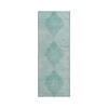 Dalyn Luxury Washable Trevi TV4 Teal 2'3" x 7'6" Runner Rug