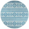 Dalyn Sedona SN14 Sky Area Rug 10 ft. X 10 ft. Round