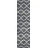 Dalyn Sedona SN9 Midnight Area Rug 2 ft. 3 in. X 10 ft. Runner
