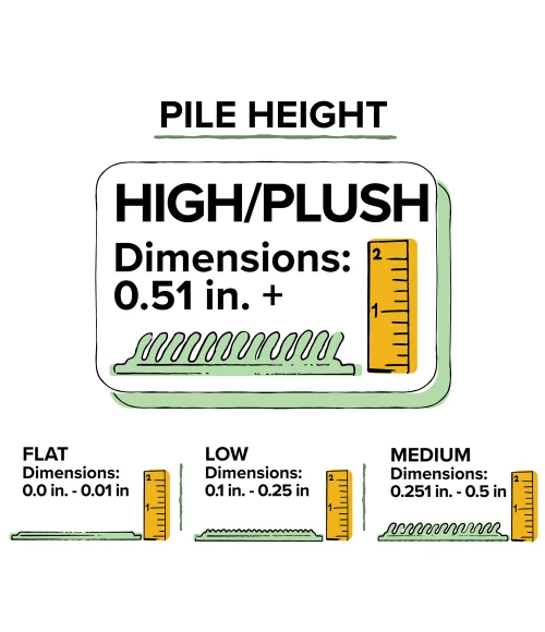 Dalyn Kikiamo KK10 Emerald City Area Rug 8 ft. X 10 ft. Rectangle