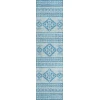 Dalyn Sedona SN14 Sky Area Rug 2 ft. 3 in. X 12 ft. Runner