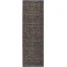 Dalyn Jericho JC10 Midnight Area Rug 2 ft. 6 in. X 12 ft. Runner