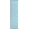 Dalyn Seabreeze SZ10 Sky Area Rug 2 ft. 3 in. X 7 ft. 6 in. Runner