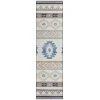 Dalyn Phoenix PH3 Ivory Area Rug 2 ft. 3 in. X 7 ft. 6 in. Runner
