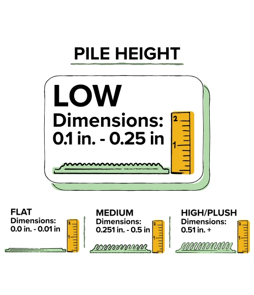 Dalyn Marbella MB2 Navy Area Rug 2 ft. 3 in. X 10 ft. Runner