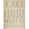 Exquisite Rugs Sunstone Beige/Brown 74926X9 6ft.X9ft. Rect. Rug