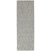 Feizy Elias 6589F BLUE Area Rug 2 ft. 9 in. X 8 ft. Runner