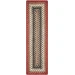 Homespice Decor Jute Braided Accessories Chester Red 240117PS 8 in. X 28 in. Set of 2 Rect Rug