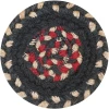 Homespice Decor Jute Braided Accessories Primitive Star Gloucester Black 240012PS 4 in. Set of 6 Round Rug