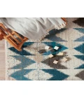 Jaipur Living Sanaa By Nikki Chu Blue SBC06 18 in. Swatch Square Rug