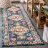 Jonathany Bohemian Flair BMF100B Navy/Red Area Rug 2 ft. 3 in. X 8 ft. Runner