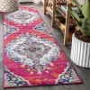 Jonathany Bohemian Flair BMF105A Multi Area Rug 2 ft. 3 in. X 8 ft. Runner