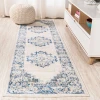 Jonathany Bohemian Flair BMF107A Blue/Gray Area Rug 2 ft. 3 in. X 8 ft. Runner