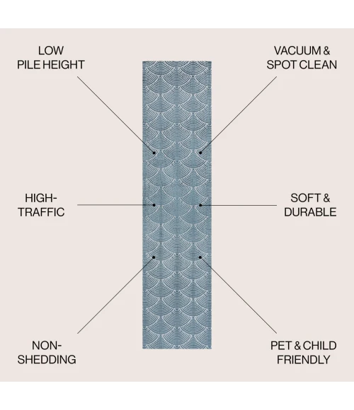 Jonathan Y CARMEL Blue CAR100A 2ft. X 8ft. Rect. Rug