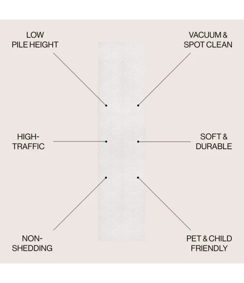 Jonathan Y CARMEL White CAR100B 2ft. X 8ft. Rect. Rug