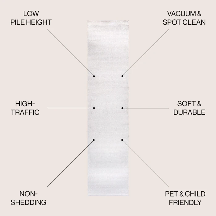 Jonathan Y CARMEL White CAR101C 2ft. X 8ft. Rect. Rug