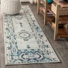 Jonathany California Vintage CAV103A Indigo Blue/Ivory Area Rug 2 ft. 3 in. X 8 ft. Runner