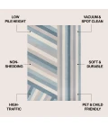 Jonathan Y DAZZLE Blue DZC102B 2ft.-11in. X 4ft.-11in. Rect. Rug