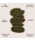 Jonathan Y GREENE STREET Green GST101A 5ft. X 8ft. Specialty Rug