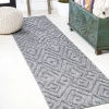 Jonathany Ibiza IBZ100A Dark Gray Area Rug 2 ft. 2 in. X 8 ft. Runner