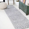 Jonathany Ibiza IBZ100C Light Gray Area Rug 2 ft. 2 in. X 8 ft. Runner