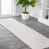 Jonathany Ibiza IBZ100D Ivory Area Rug 2 ft. 2 in. X 8 ft. Runner