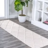 Jonathany Ibiza IBZ101D Ivory Area Rug 2 ft. 2 in. X 8 ft. Runner