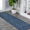 Jonathany Ibiza IBZ102B Navy Area Rug 2 ft. 2 in. X 8 ft. Runner