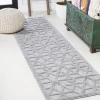 Jonathany Ibiza IBZ102C Light Gray Area Rug 2 ft. 2 in. X 8 ft. Runner