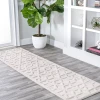 Jonathany Ibiza IBZ102D Ivory Area Rug 2 ft. 2 in. X 8 ft. Runner