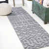 Jonathany Ibiza IBZ103A Dark Gray Area Rug 2 ft. 2 in. X 8 ft. Runner
