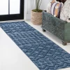 Jonathany Ibiza IBZ103B Navy Area Rug 2 ft. 2 in. X 8 ft. Runner