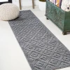 Jonathany Ibiza IBZ104A Dark Gray Area Rug 2 ft. 2 in. X 8 ft. Runner