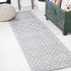 Jonathany Ibiza IBZ104C Light Gray Area Rug 2 ft. 2 in. X 8 ft. Runner