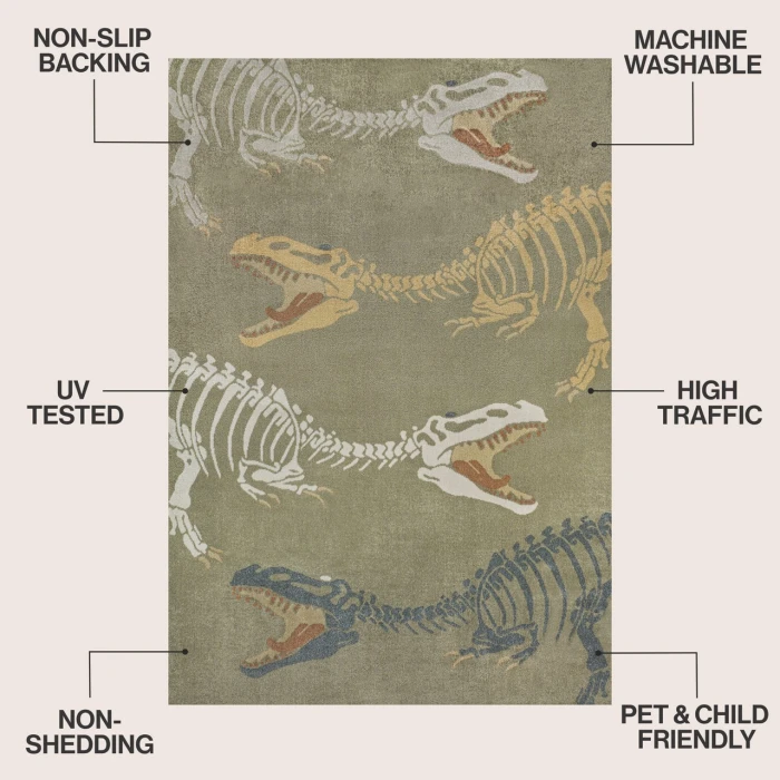 Jonathan Y KIDS WASHABLE Green KDW103C-4 2ft.-11in. X 4ft.-11in. Rect. Rug