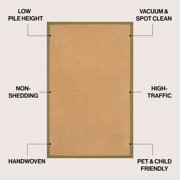 Jonathan Y KEATON CUSTOM JUTE Green KTN100E 5ft. X 8ft. Rect. Rug