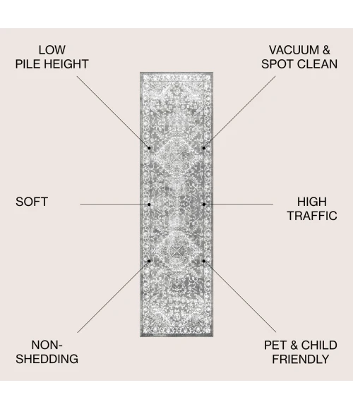 Jonathan Y MODERN PERSIAN Gray MDP100A 2ft.-2in. X 10ft. Rect. Rug