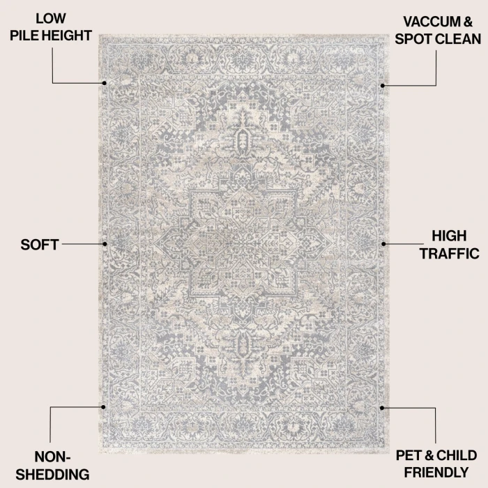 Jonathan Y MODERN PERSIAN Cream MDP100C 3ft. X 5ft. Rect. Rug