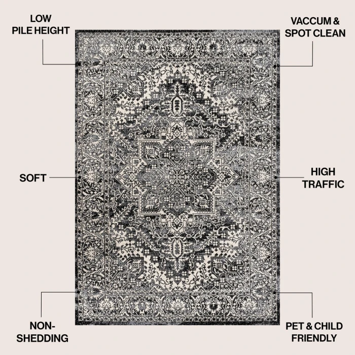 Jonathan Y MODERN PERSIAN Black MDP100D 3ft. X 5ft. Rect. Rug
