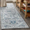 Jonathany Modern Persian MDP106A Grey/Blue Area Rug 2 ft. 3 in. X 8 ft. Runner