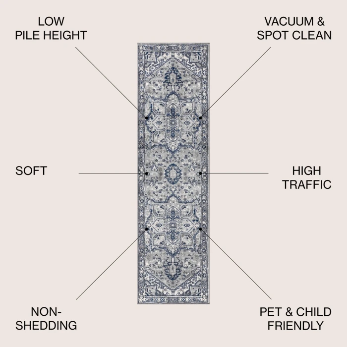 Jonathan Y MODERN PERSIAN Gray MDP106B 2ft.-2in. X 10ft. Rect. Rug