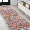 Jonathany Modern Persian MDP205C Ivory/Navy/Multi Area Rug 2 ft. 3 in. X 8 ft. Runner