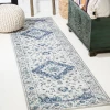 Jonathany Modern Persian MDP212A Blue/Gray Area Rug 2 ft. 3 in. X 8 ft. Runner