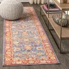 Jonathany Modern Persian MDP302A Plum/Terracotta Area Rug 2 ft. 2 in. X 8 ft. Runner